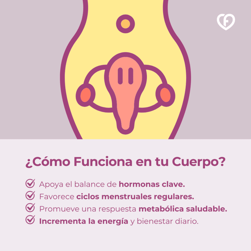 Caro fit Myo & d chiro Inositol