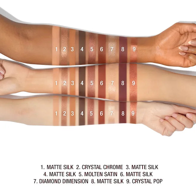 CHARLOTTE PALETTE OF BEAUTIFYING EYE TRENDS SENSUAL SUNSET