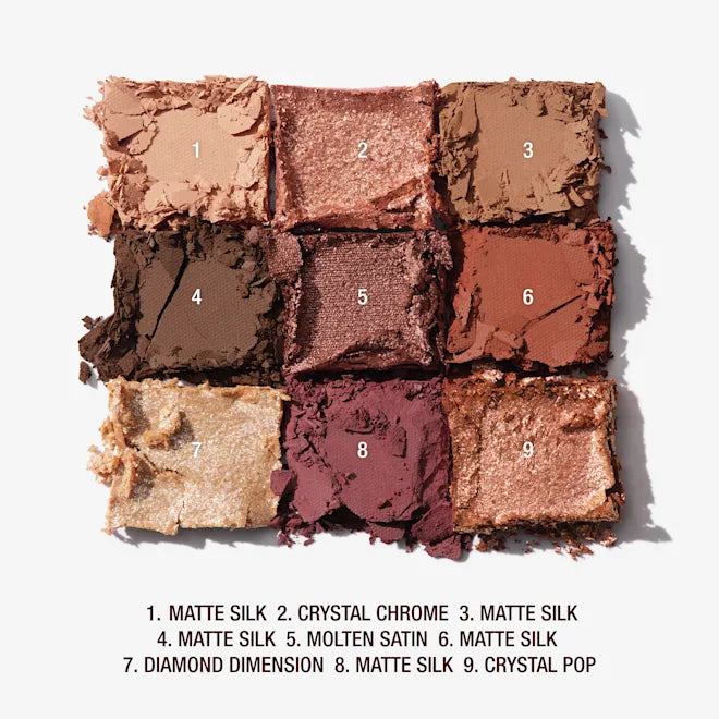 CHARLOTTE PALETTE OF BEAUTIFYING EYE TRENDS SENSUAL SUNSET