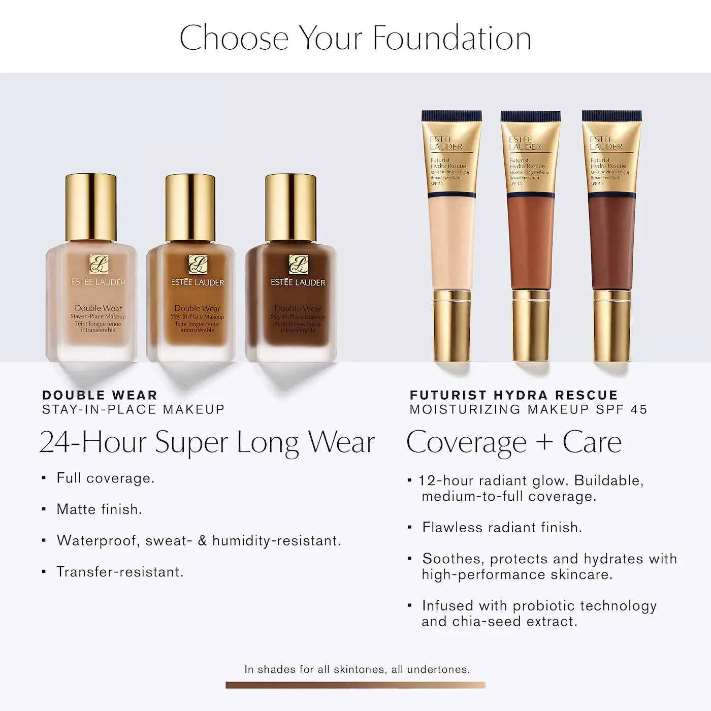 Futurist Hydra Rescue Moisturizing Foundation SPF 45 ESTEE LAUDER