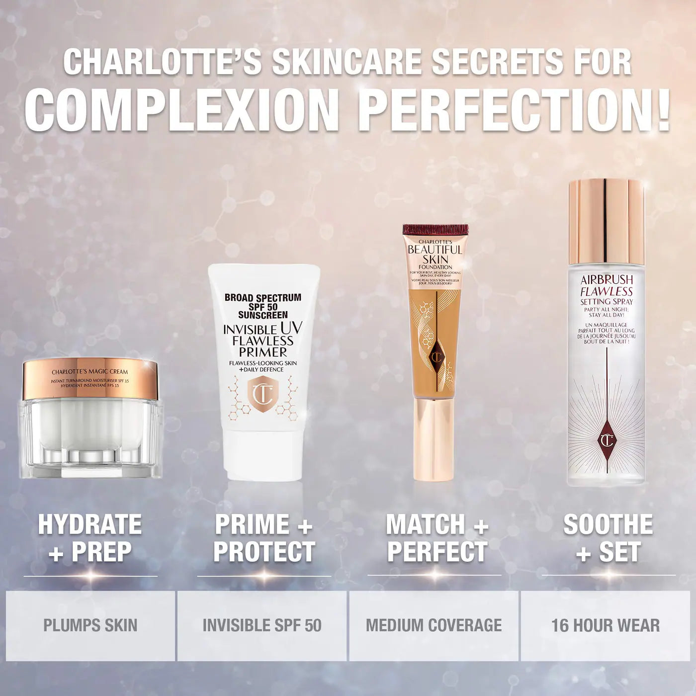 Charlotte Tilbury Lightweight Invisible UV Flawless Primer SPF 50