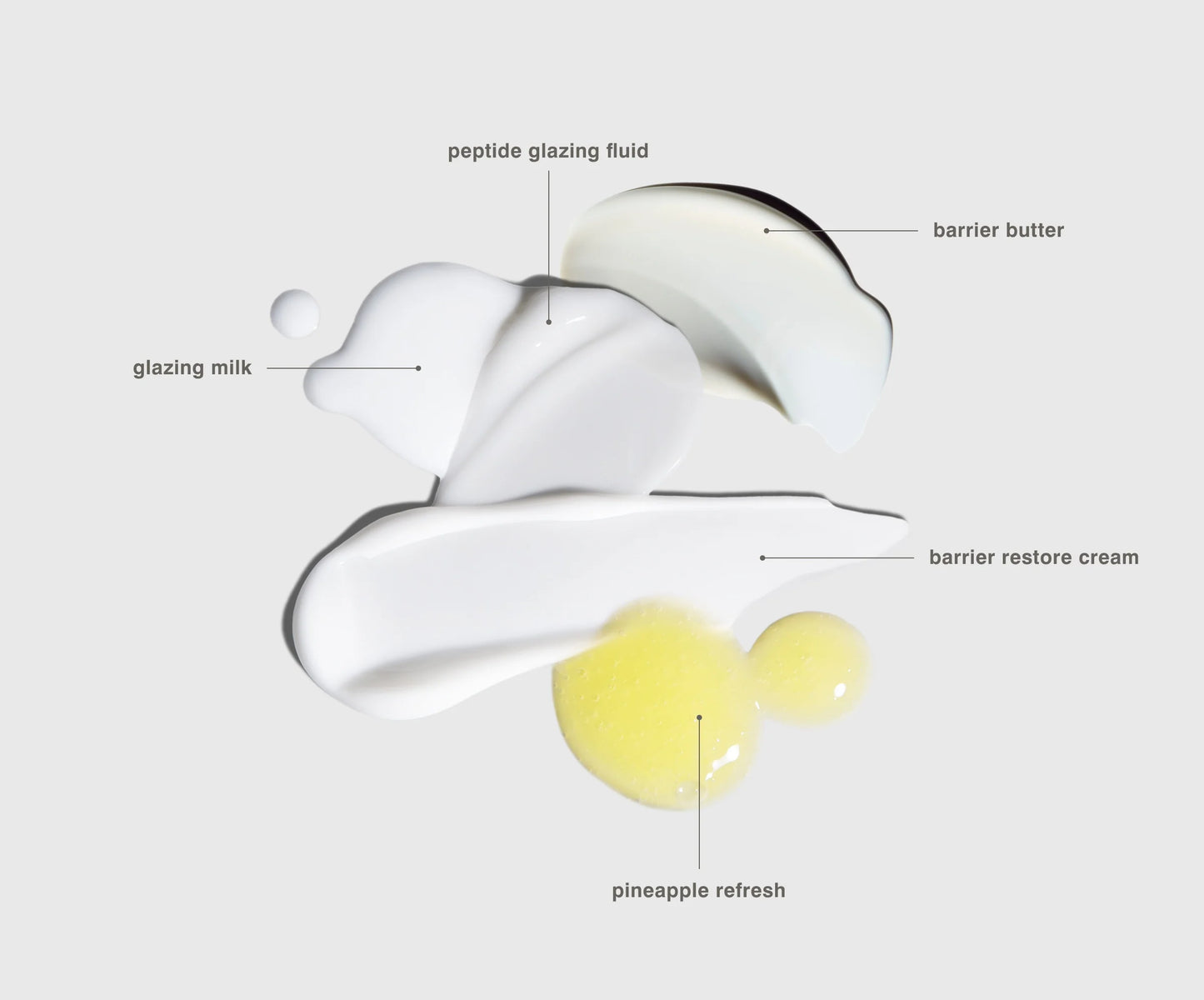 the travel set RHODE