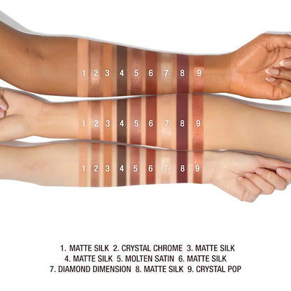 CHARLOTTE PALETTE OF BEAUTIFYING EYE TRENDS SENSUAL SUNSET