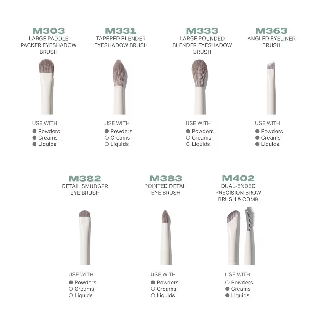 Morphe Eye Want It All 7-Piece Eye Brush Set