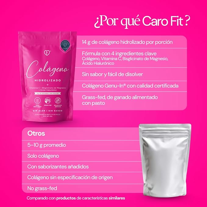 CARO FIT | Colágeno Hidrolizado Premium Sin Sabor