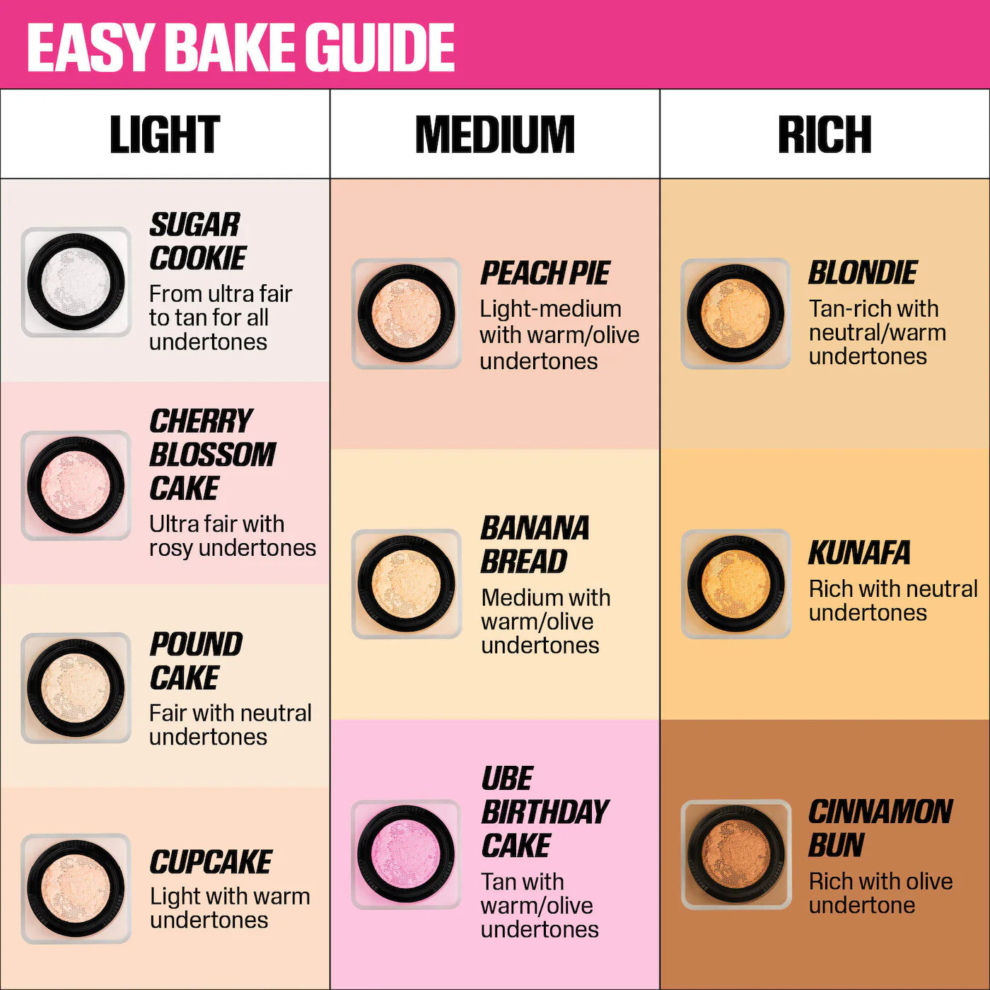 HUDA BEAUTY  Easy Bake Blurring Loose Baking & Setting Powder