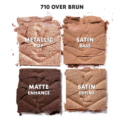 Yves Saint Laurent  Couture Mini Clutch Eyeshadow Palette