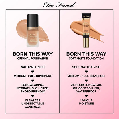 Too Faced Born This Way Soft Matte Foundation