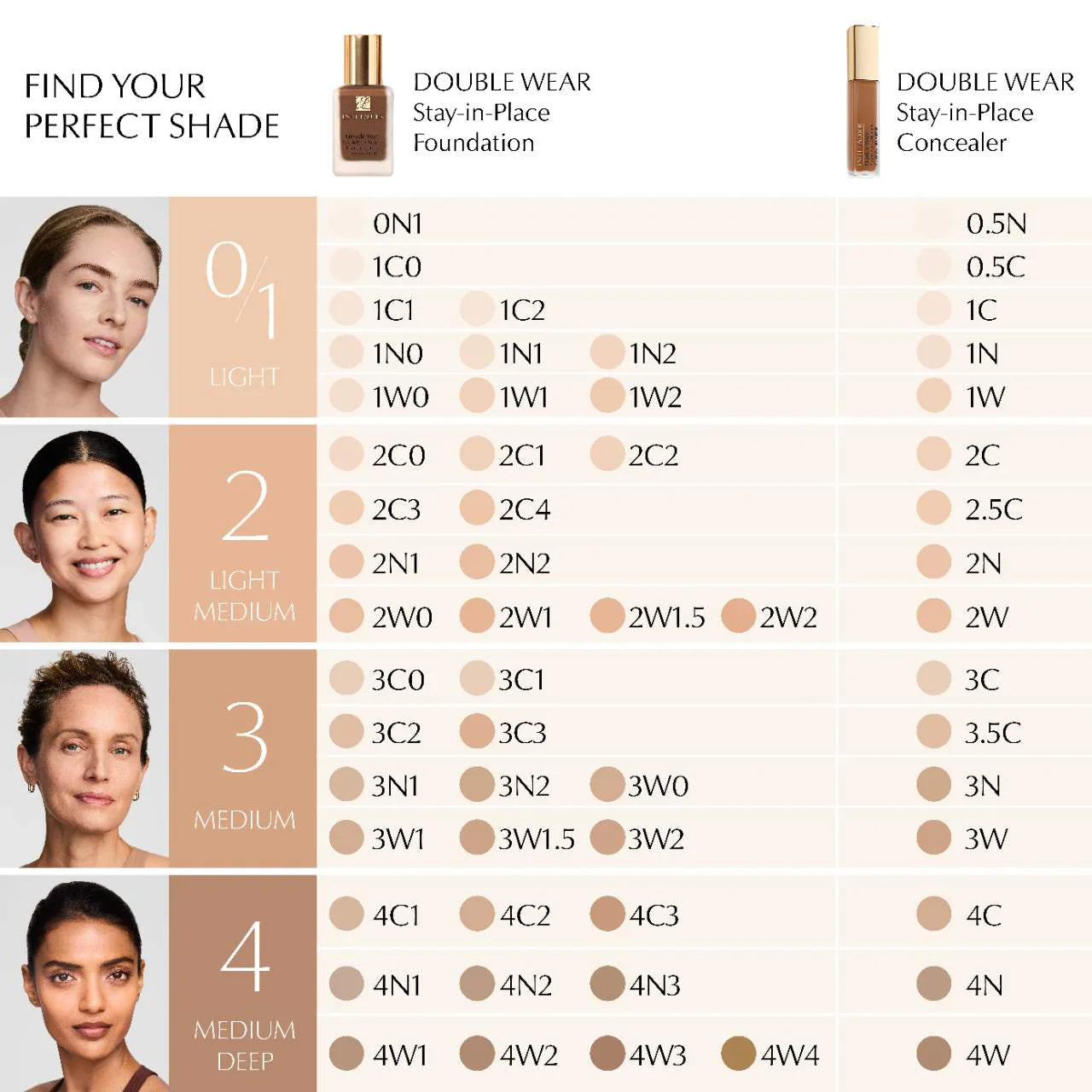 Estée Lauder  Double Wear Stay-in-Place 24-Hour Longwear Concealer