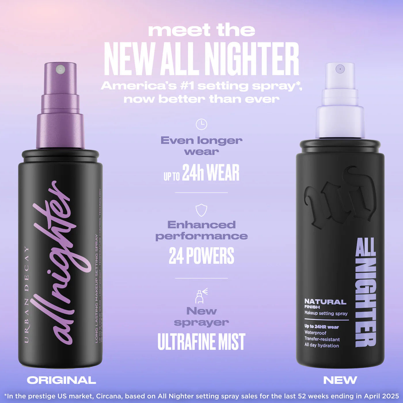 Urban Decay  All Nighter Waterproof Natural Finish Setting Spray with 24HR Wear